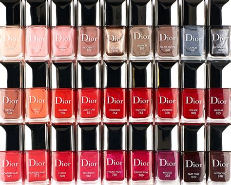 dior lipstick and nail polish set